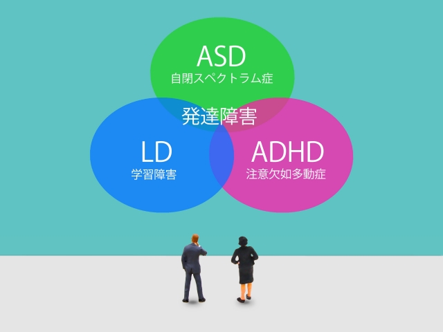 adhd.asd